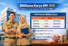 Bank BRI Buka Pinjaman Tanpa Agunan Januari 2026 Bagi PNS dan PPPK, Termasuk Pemilik Serdik, Ini Syaratnya 