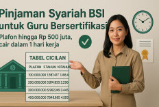 BSI Hadirkan Pinjaman Syariah Fleksibel Non KUR bagi Guru Bersertifikasi, Tanpa Jaminan dan Cepat Cair