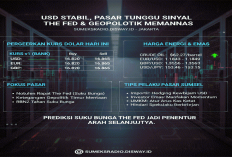 USD Stabil di Tengah Geopolitik Memanas, Pasar Tunggu Sinyal The Fed Malam Ini