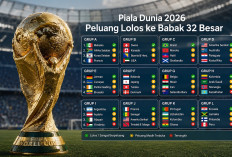Piala Dunia 2026: Siapa yang Paling Berpeluang Melaju ke Babak 32 Besar?